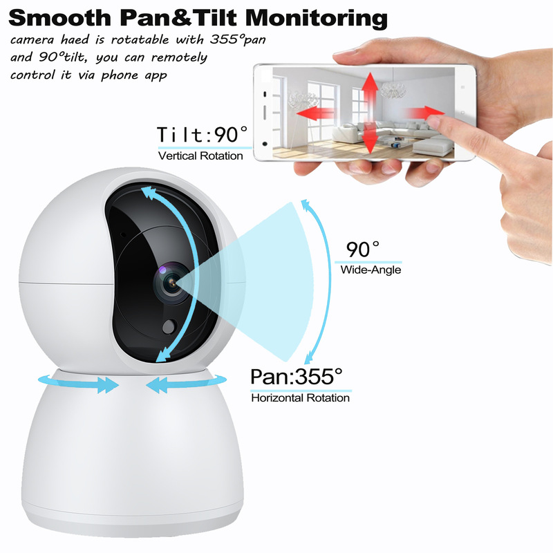 Home Security Units - Indoor Pan‑Tilt Wireless WiFi, Smartphone App