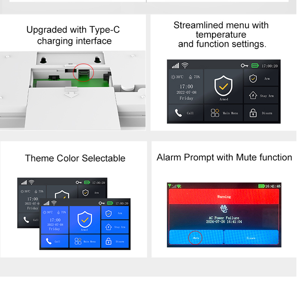 PGST107 4G Tuya smart home Ala - đánh giá và giá Sim Gsm Alarm