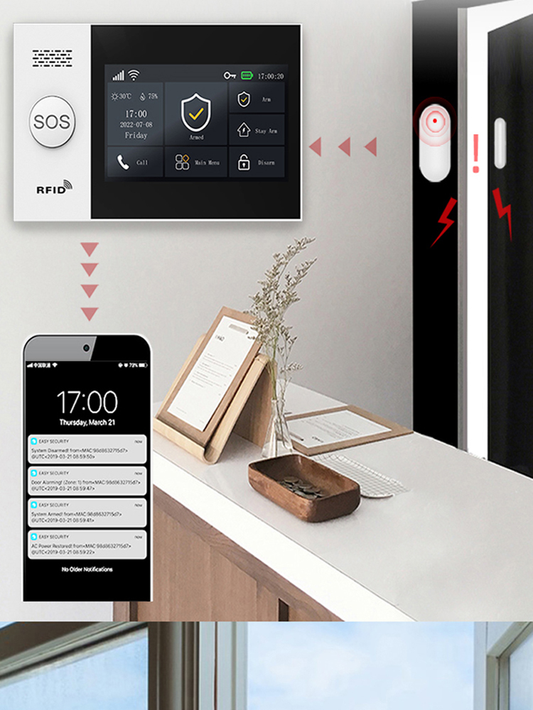 PGST107 4G Tuya smart home Ala - đánh giá và giá Sim Gsm Alarm
