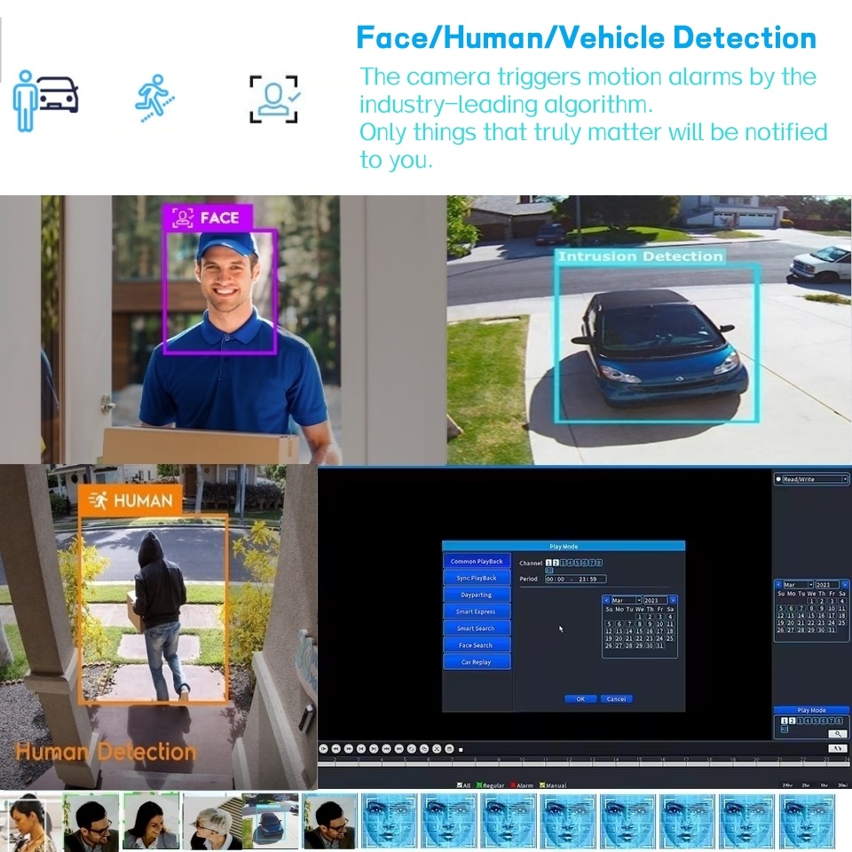 XM H.265 8-Channel 4-Channel 5 - đánh giá và giá Home Security And Cameras