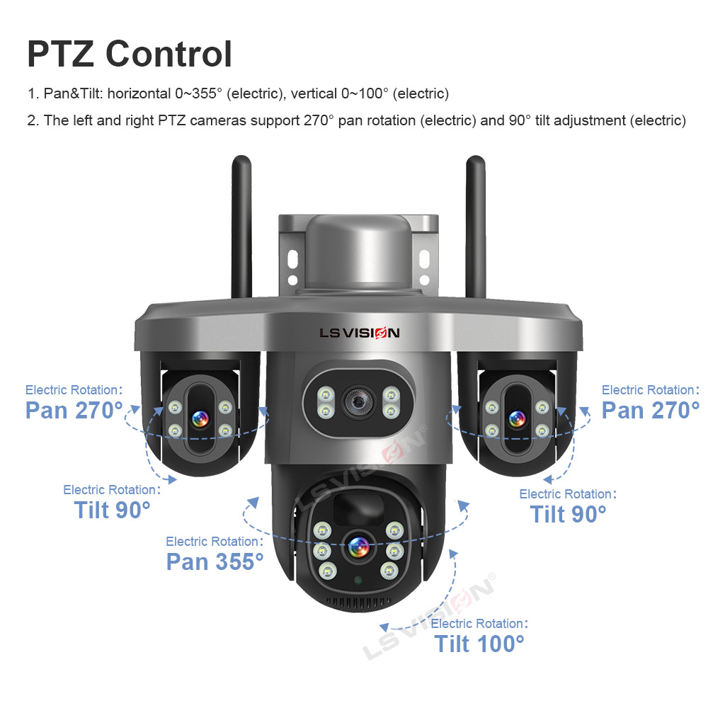 LS VISION Multiple Lens 3 Scre - đánh giá và giá Home Security Panel