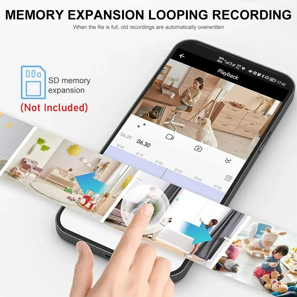 New A9 Camera Wifi 1080p HD Wi - đánh giá và giá Home Security Tips