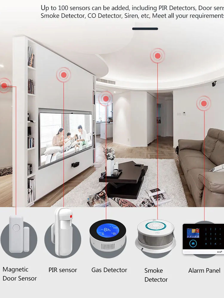 PGST Home Alarm System, WIFI S - đánh giá và giá Sim Gsm Alarm