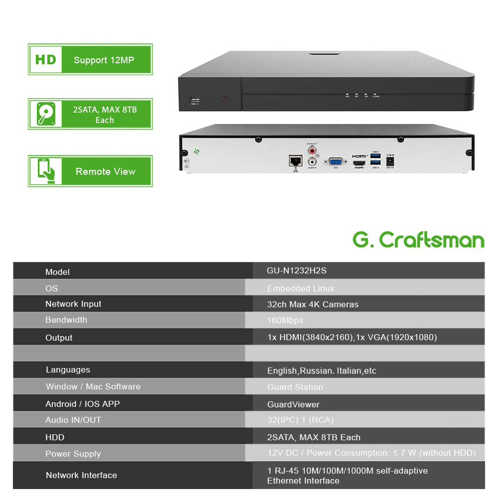 UNI 32CH NVR 12MP Security Rec - đánh giá và giá Home Security And Cameras