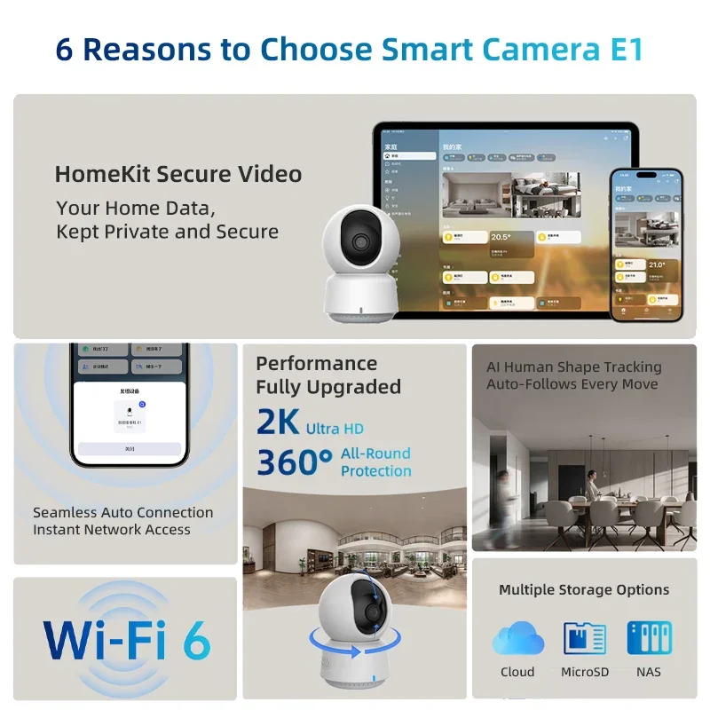 Original Aqara Smart Camera E1 - đánh giá và giá Home Security Tips