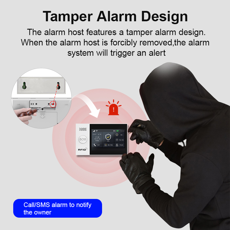 PGST PG-107 Tuya Không Dây WIF - đánh giá và giá Sim Gsm Alarm