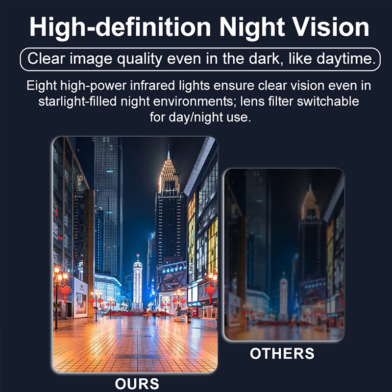 1080P Full HD Mini Camera 2 In - đánh giá và giá Home Security Tips