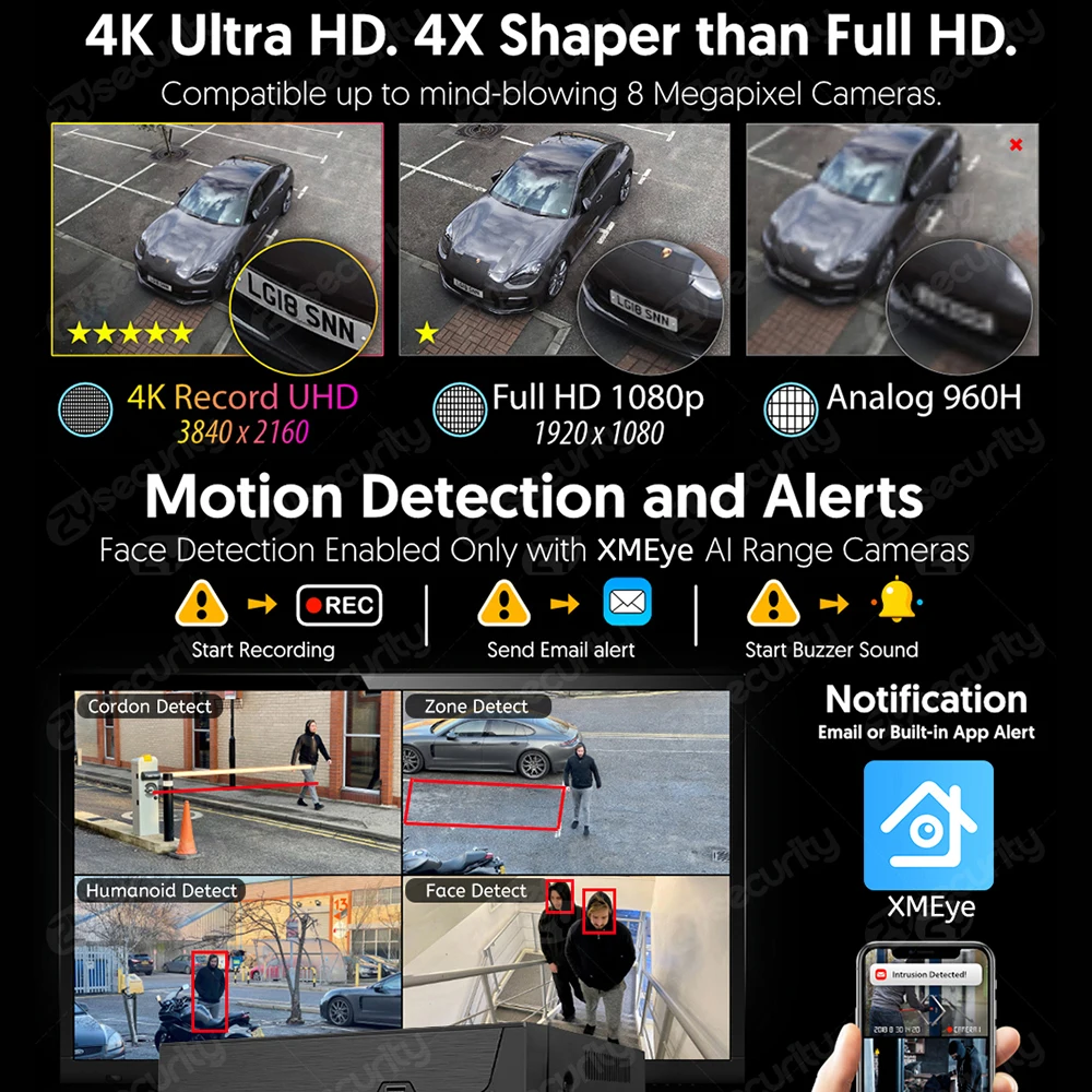 16CH 4K POE NVR (8MP/6MP/5MP/4 - đánh giá và giá Home Security And Cameras