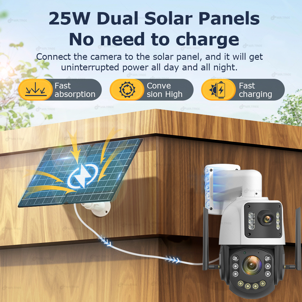 Metal AOV Solar Security Camer - đánh giá và giá Home Security Panel