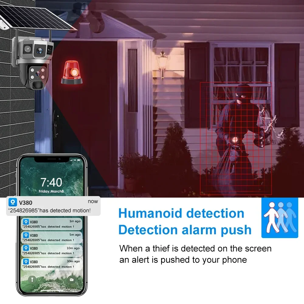 V380 4K 3 Screens 4G Camera So - đánh giá và giá Home Security Tips