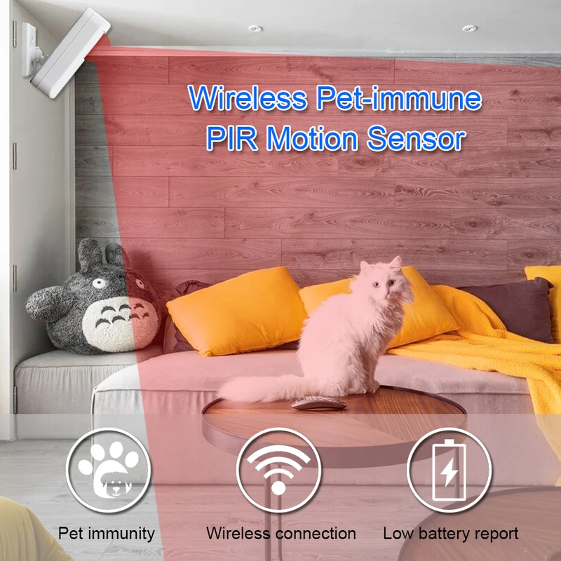 White Wireless 433MHz Infrared - đánh giá và giá Home Security Essential
