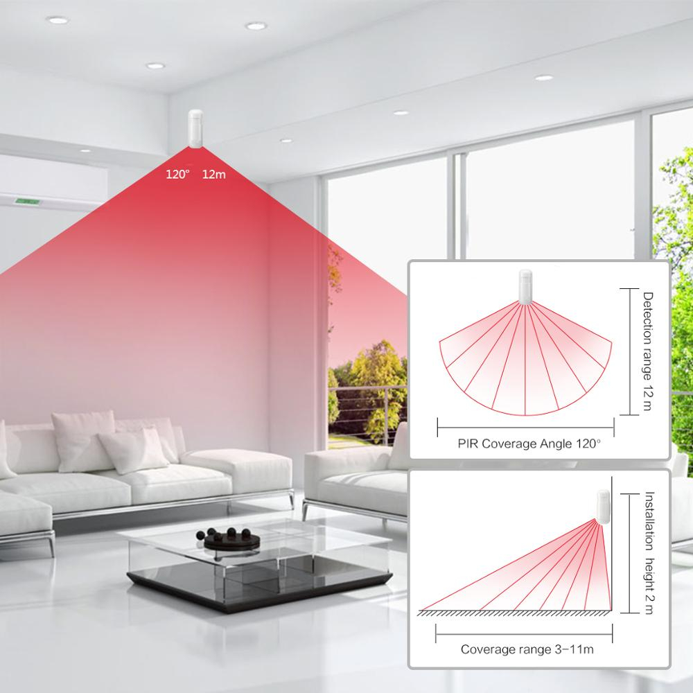 433MHz Motion Sensor Wireless  - đánh giá và giá Sim Gsm Alarm