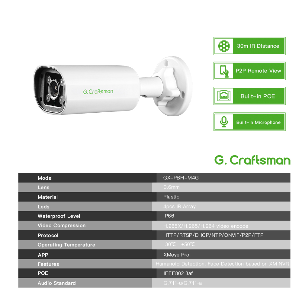 C GC PB 4MP POE IP Camera,Buil - đánh giá và giá Home Security Tips