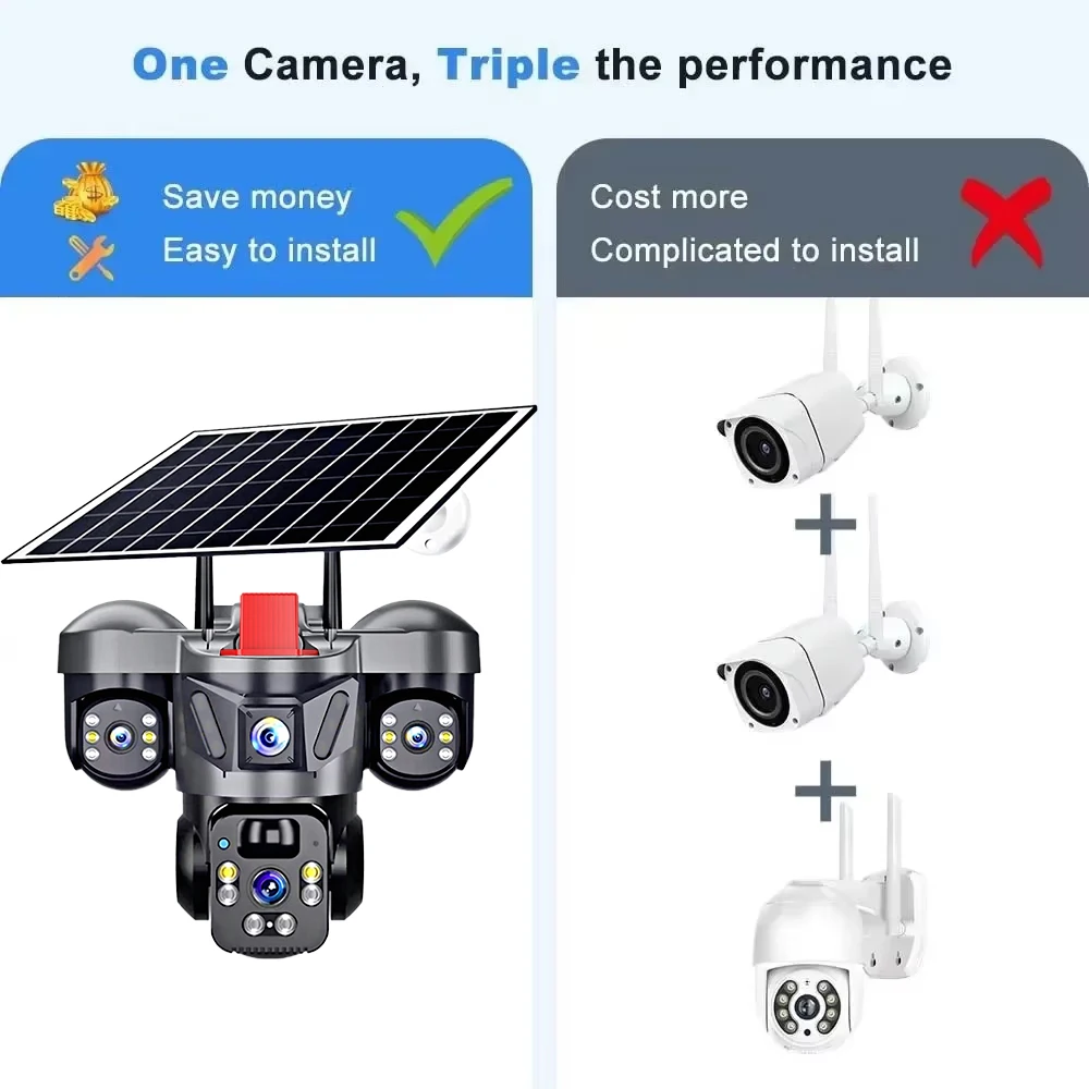 KERUI V380 Pro Outdoor PTZ 6MP - đánh giá và giá Home Security Tips