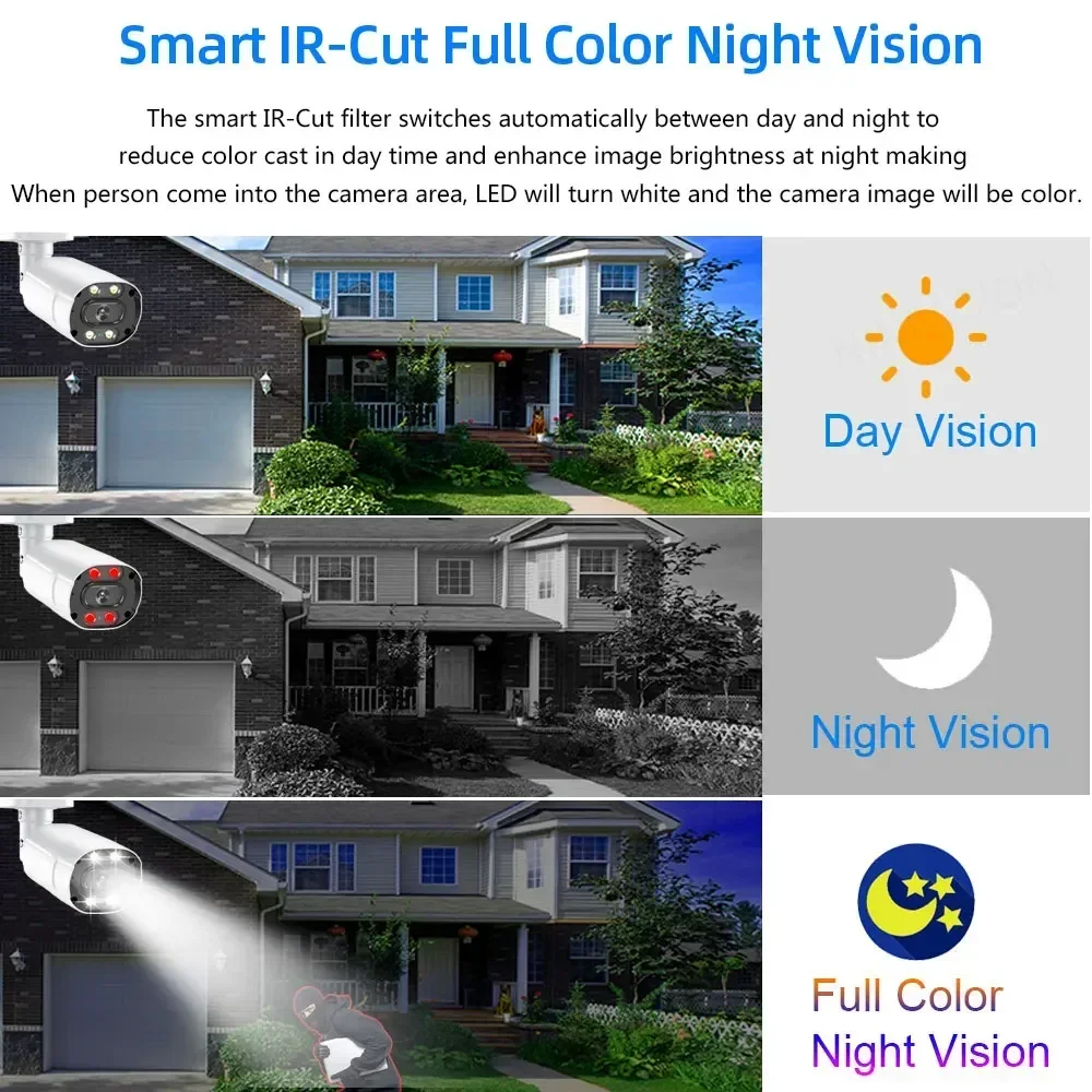 4K AHD DVR Home Security Kit 8 - đánh giá và giá Home Security And Cameras