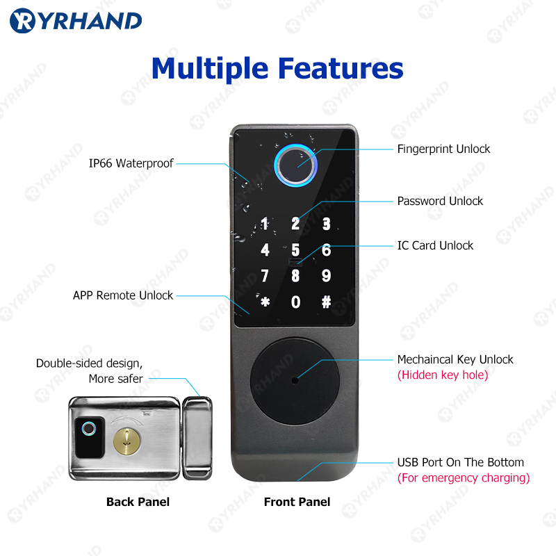 Tuya Smart lock Waterproof Wif - đánh giá và giá Home Security Tips