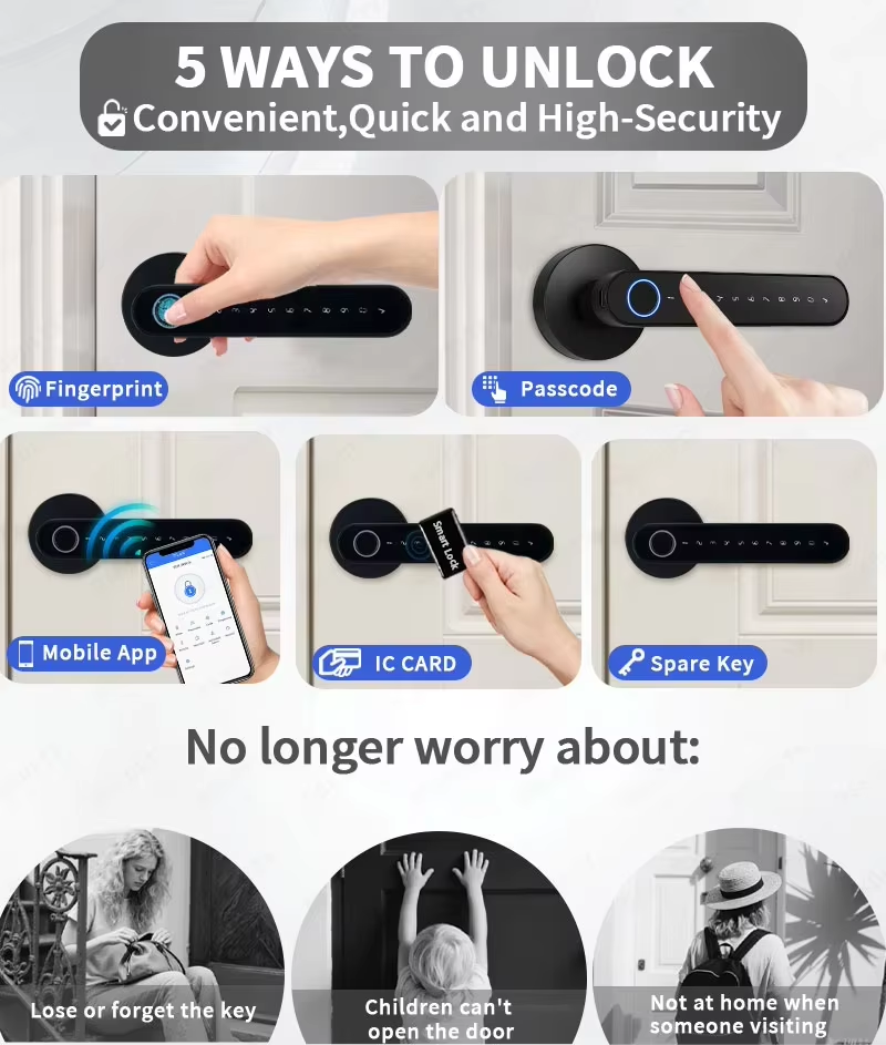TTLock Smart Digital Door Lock - đánh giá và giá Home Security Essential
