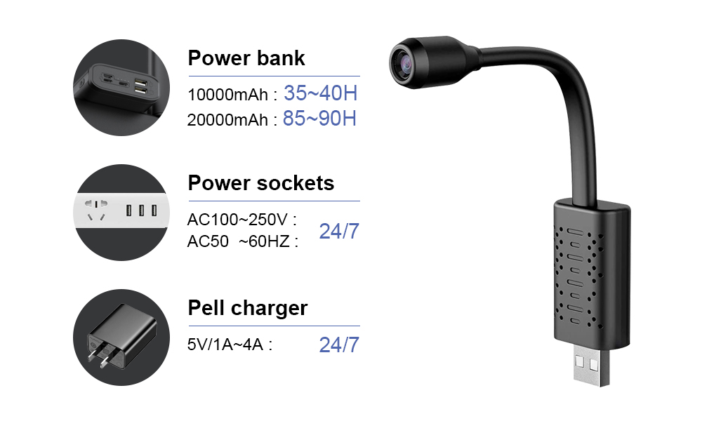 V380 Mini Wireless Wifi Camera - đánh giá và giá Home Security Tips