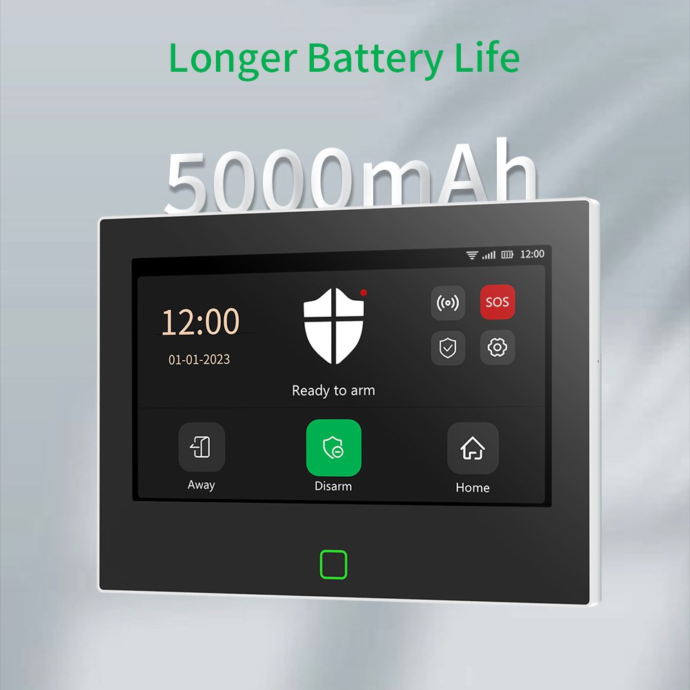Staniot 7 inch HD Alarm System - đánh giá và giá Sim Gsm Alarm